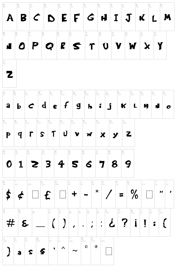 Kringle Castle font map
